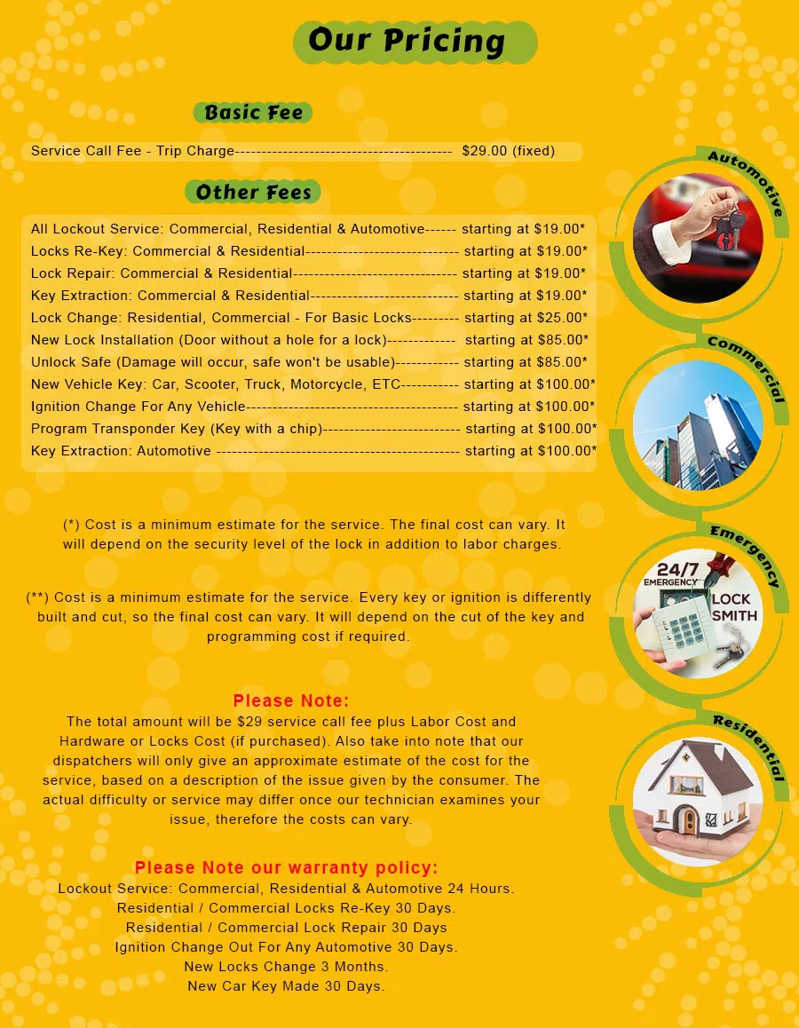 Gold Locksmith Store Avon, OH 440-226-5030